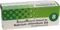 SCHUCKMINERAL Globuli 8 Natrium chloratum D6