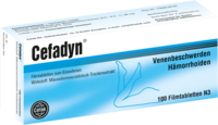 CEFADYN Filmtabletten