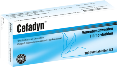 CEFADYN Filmtabletten