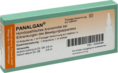 PANALGAN Ampullen