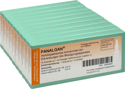 PANALGAN Ampullen
