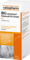 IBU-RATIOPHARM Fiebersaft für Kinder 20 mg/ml