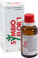 SYMBIOFLOR 1 Suspension