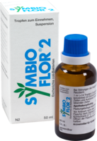 SYMBIOFLOR 2 Suspension