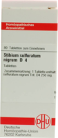 STIBIUM SULFURATUM NIGRUM D 4 Tabletten
