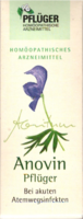 ANOVIN Pflüger Tabletten