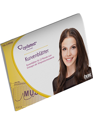 CYCLOTEST Kurvenblätter für Fruchtbarkeitsprofil