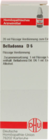 BELLADONNA D 6 Dilution
