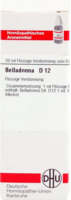 BELLADONNA D 12 Dilution