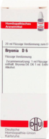 BRYONIA D 6 Dilution