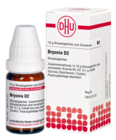 BRYONIA D 2 Globuli