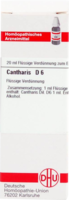 CANTHARIS D 6 Dilution