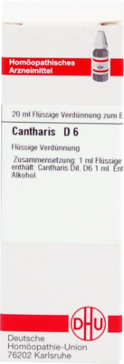 CANTHARIS D 6 Dilution
