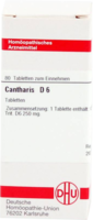 CANTHARIS D 6 Tabletten