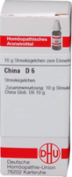 CHINA D 6 Globuli