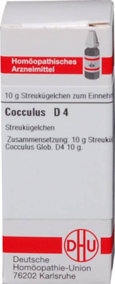 COCCULUS D 4 Globuli