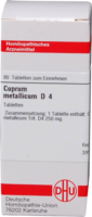 CUPRUM METALLICUM D 4 Tabletten