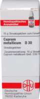 CUPRUM METALLICUM D 30 Globuli