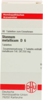 STANNUM METALLICUM D 6 Tabletten