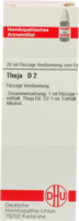 THUJA D 2 Dilution