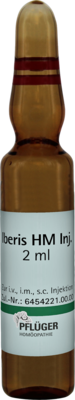 IBERIS HM Inj.