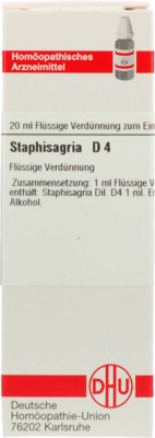 STAPHISAGRIA D 4 Dilution
