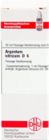 ARGENTUM NITRICUM D 6 Dilution