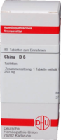 CHINA D 6 Tabletten