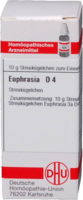 EUPHRASIA D 4 Globuli