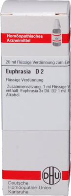 EUPHRASIA D 2 Dilution