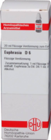 EUPHRASIA D 6 Dilution