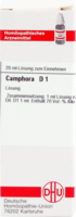 CAMPHORA Urtinktur D 1