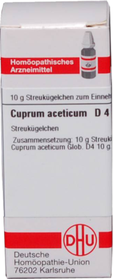 CUPRUM ACETICUM D 4 Globuli