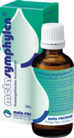 METASYMPHYLEN Mischung