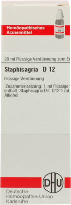 STAPHISAGRIA D 12 Dilution