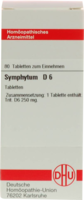 SYMPHYTUM D 6 Tabletten