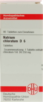 NATRIUM CHLORATUM D 6 Tabletten