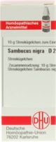SAMBUCUS NIGRA D 2 Globuli