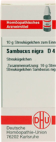 SAMBUCUS NIGRA D 4 Globuli
