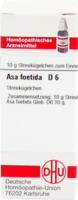ASA FOETIDA D 6 Globuli