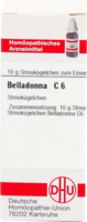 BELLADONNA C 6 Globuli