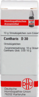 CANTHARIS D 30 Globuli