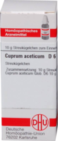 CUPRUM ACETICUM D 6 Globuli