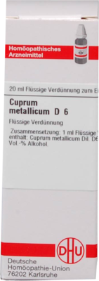 CUPRUM METALLICUM D 6 Dilution