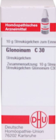 GLONOINUM C 30 Globuli