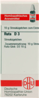 RUTA D 3 Globuli