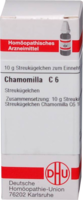 CHAMOMILLA C 6 Globuli