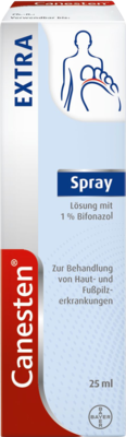 CANESTEN Extra Spray