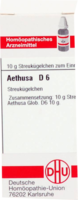AETHUSA D 6 Globuli
