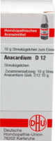 ANACARDIUM D 12 Globuli